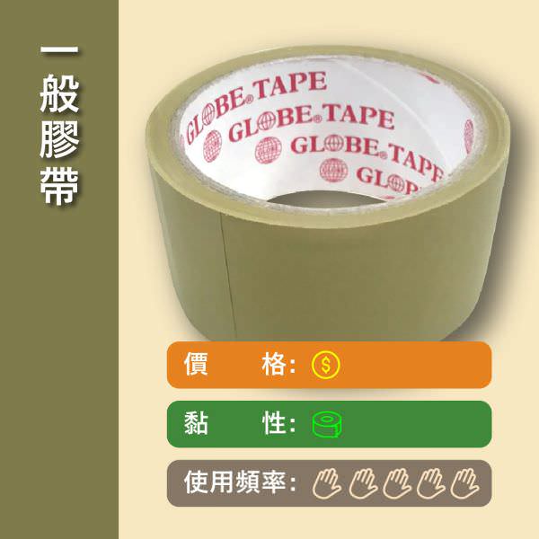 臉書廣告用組圖包