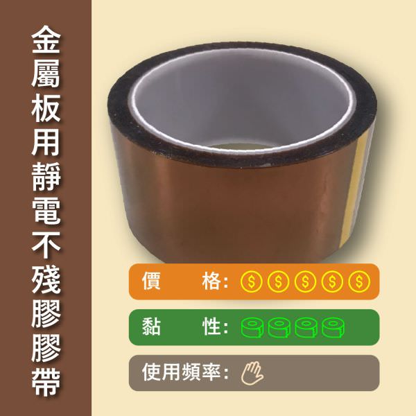 臉書廣告用組圖包