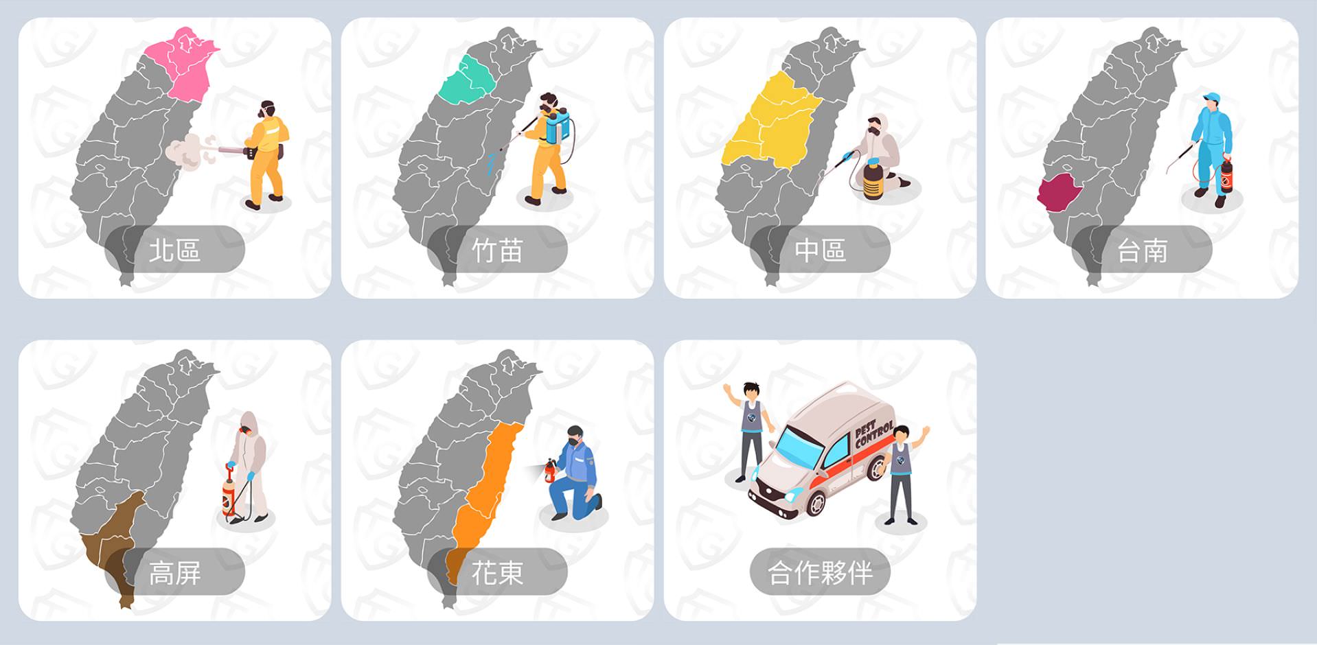 LINE 官方帳號多頁訊息設計B