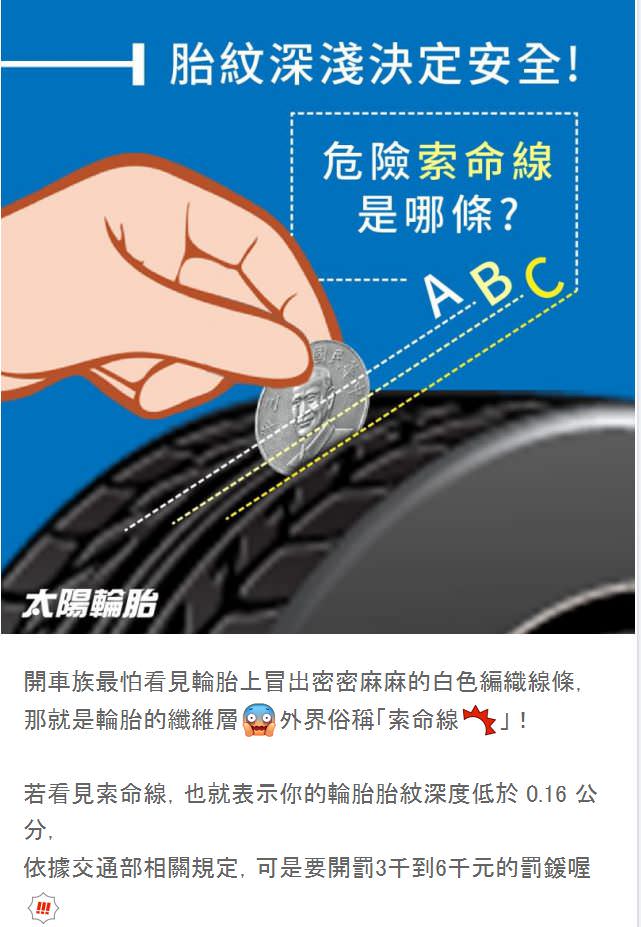 LINE 社群貼文包
