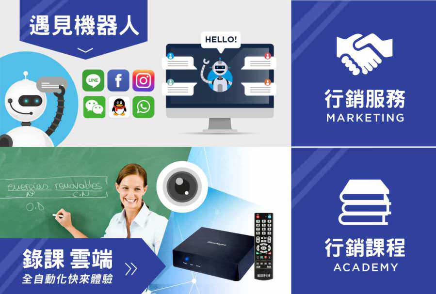 LINE 官方帳號圖文選單設計