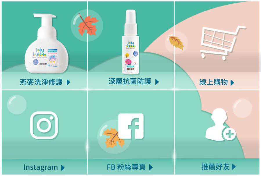 LINE 官方帳號圖文選單設計