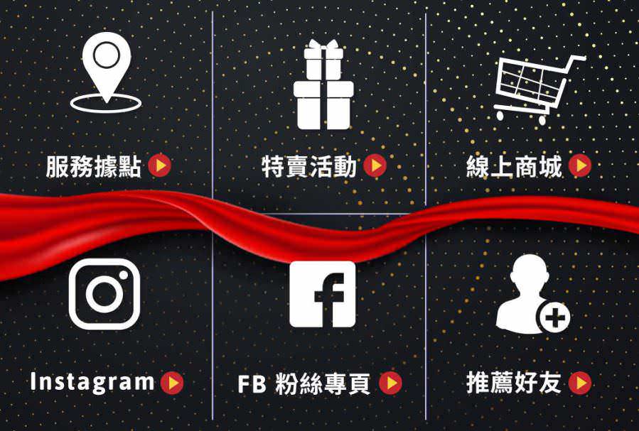 LINE 官方帳號圖文選單設計