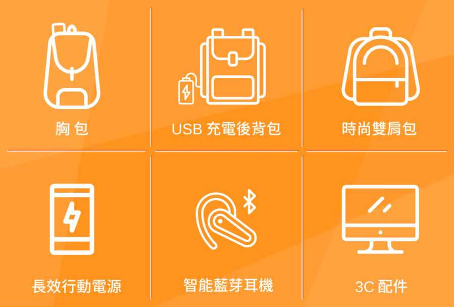 LINE 官方帳號圖文選單設計