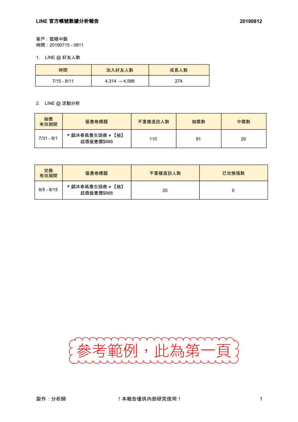 LINE 官方帳號分析報告